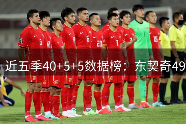 近五季40+5+5数据榜：东契奇49场遥遥领先